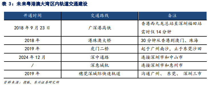 澳门原料大全