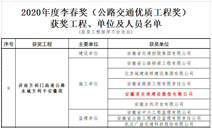 澳门原料大全