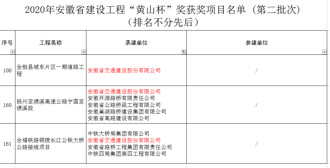 澳门原料大全