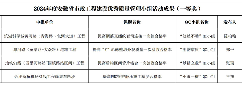 澳门原料大全